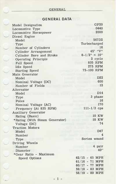 EMD GP20 OP Manual General Page 1