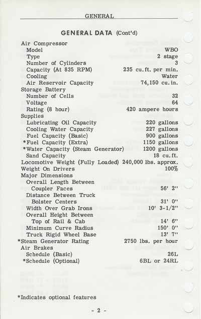 EMD GP20 OP Manual General Page 2