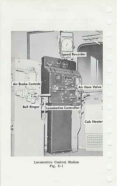 EMD GP20 OP Manual Section 1 Page 117
