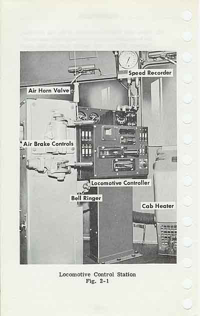 EMD GP20 OP Manual Section 1 Page 117a