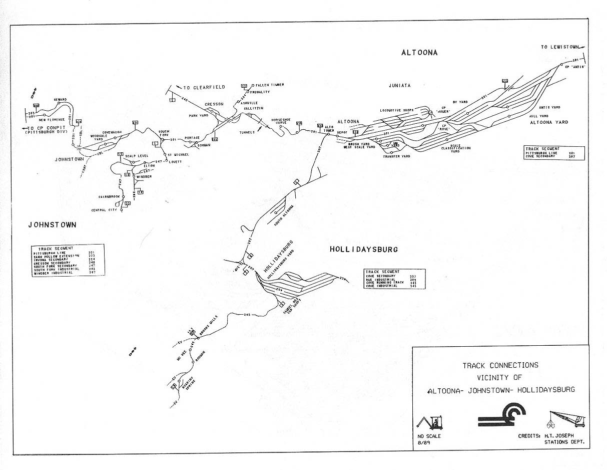 Conrail Track Charts