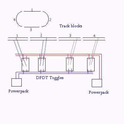 Diagram: cab wiring