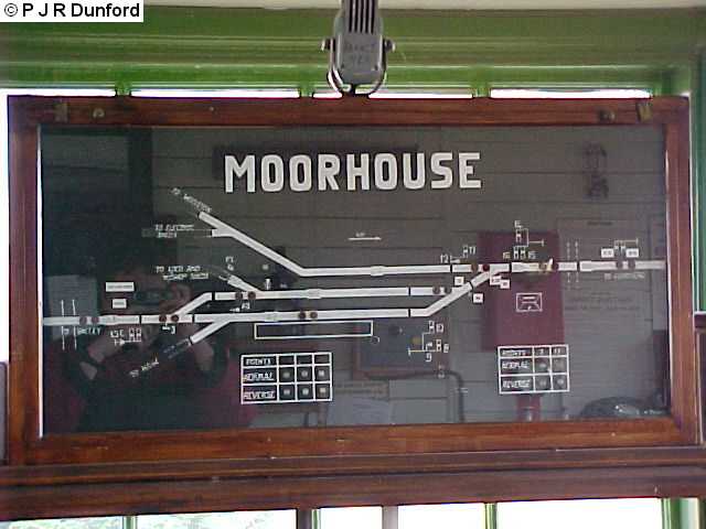 Moorhouse North signal panel