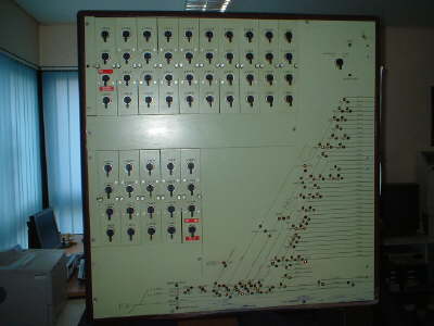 Neasden Depot - Control Tower Panel