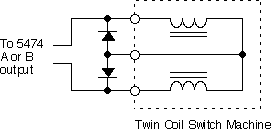 schematic diagram of twin coil switch machine
