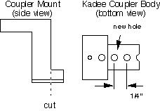 diagram of coupler mount modifications