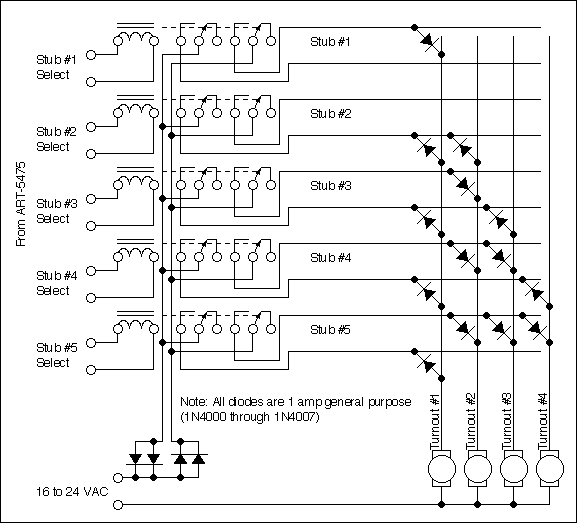 matrix diagram for use with art-5475