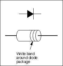 diode diagram