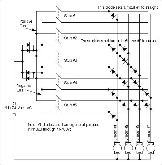 interlocking circuit diagram