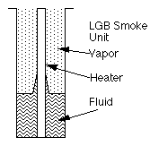lgb smoke unit diagram