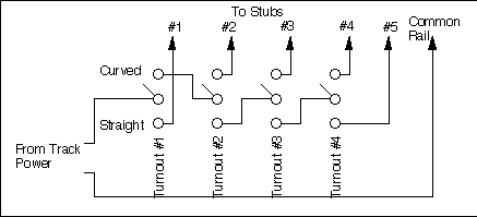 power routing schematic