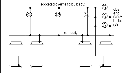 streamliner wiring diagram