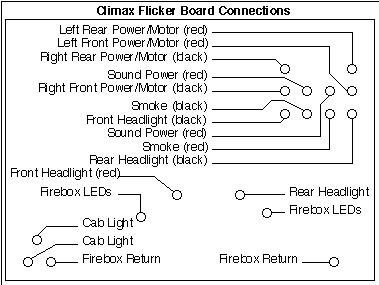 climax flicker board connection diagram