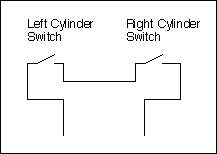 as built chuff switches