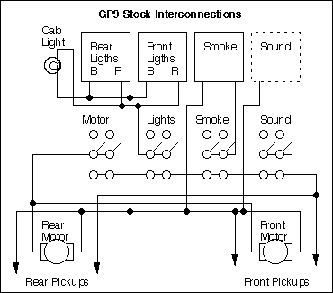 interconnection diagram