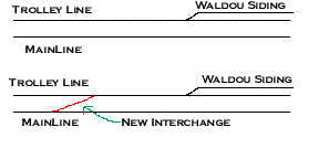 Trolley Line Interchange Plan