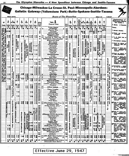 Milwaukee Road timetable