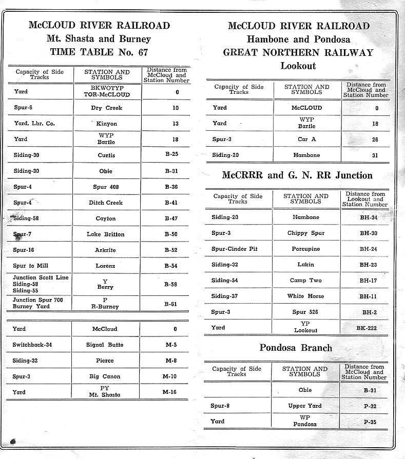 Timetable#67; page 2 & 3.