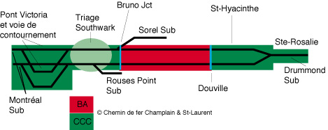 St-Hyacinthe Subdivision