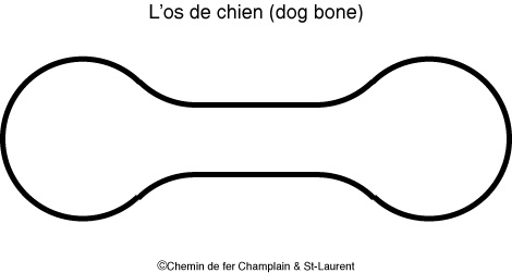 Dog bone