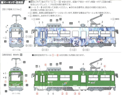 Fujimi Sapporo Snow Miku 2025