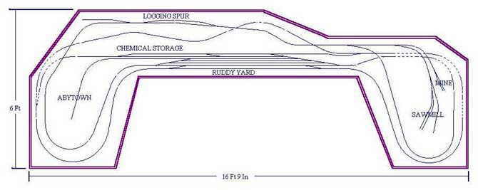 Derway Home Track Plan