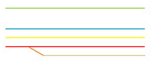 Why a Dick Track Plan