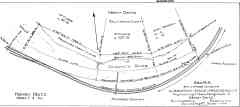 1905 Plat