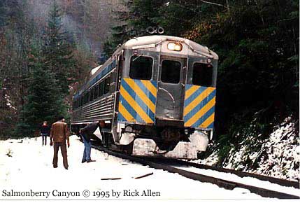 RDC on AORTA excursion