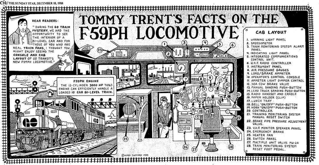 F59PH Diagram - Comic
