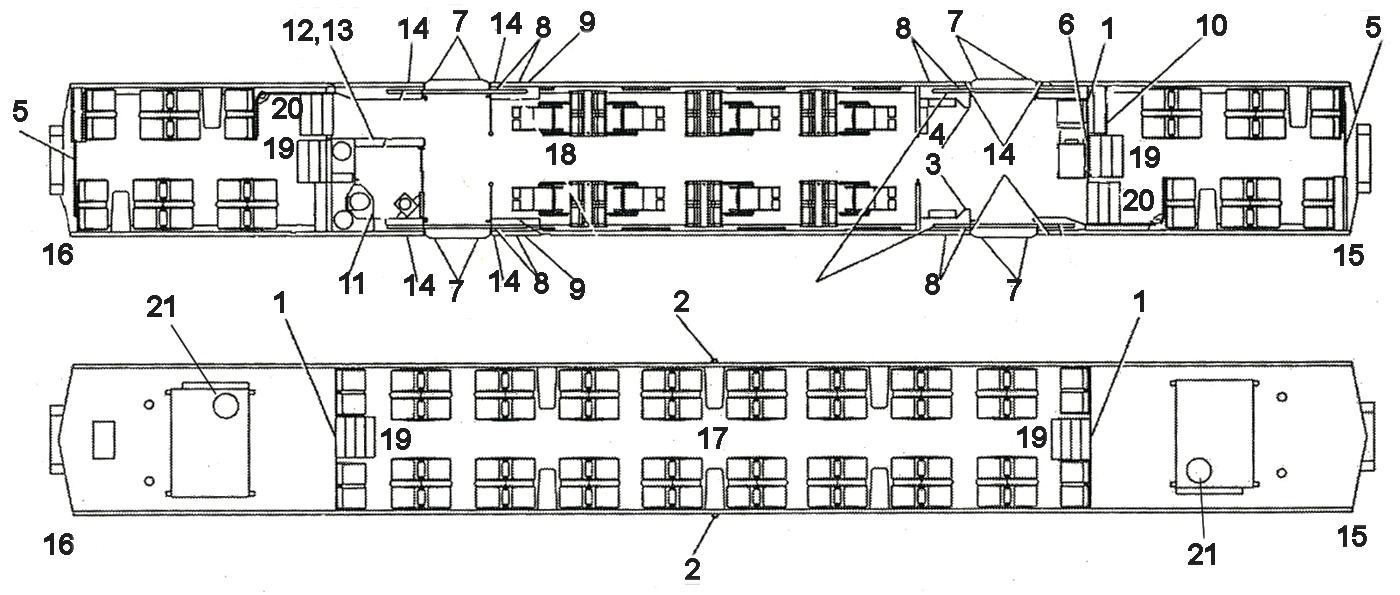 GO Coach Series VI/VII