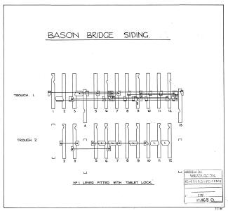 Bason Bridge Siding GF dog-chart 1937