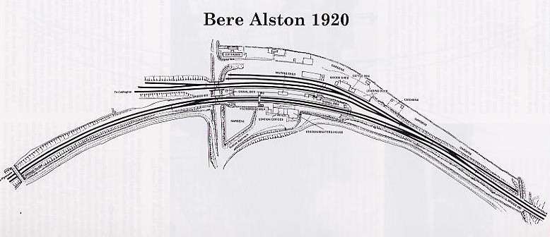 Alston Train