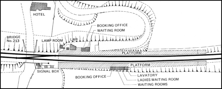 A 1923 Southern Railway plan of Spetisbury station