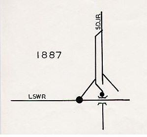 Diagram of lines in 1887