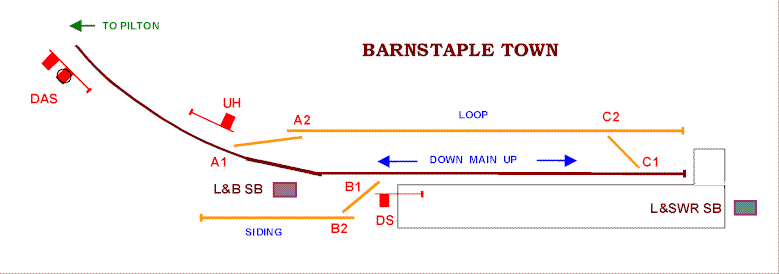 Sketch diagram of L&BR signalling at Barnstaple Town