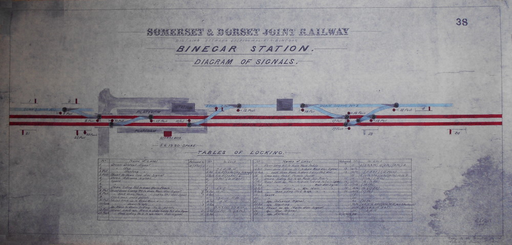 Binegar SB diagram 1892 for BoT