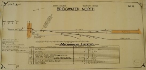 Bridgwater North signal-box diagram circa-1949