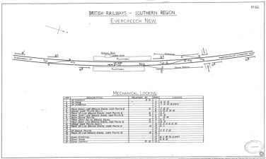 A 1949 copy of the signal diagram