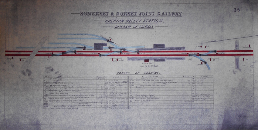 Shepton Mallet SB diagram 1892 for BoT