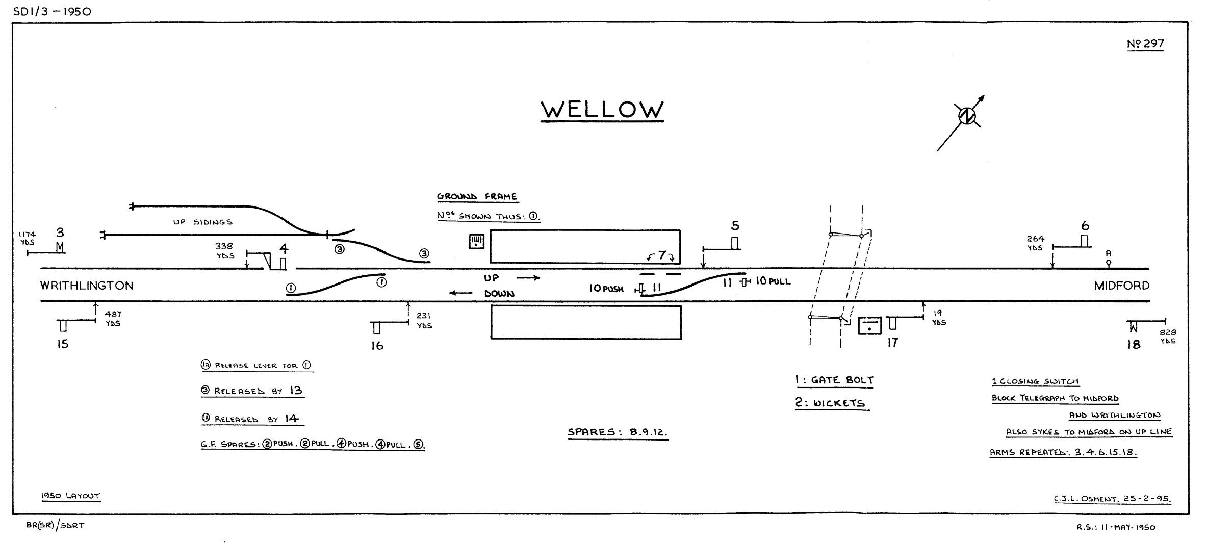 Wellow signal-box diagram circa-1950