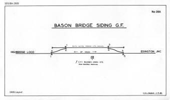 Bason Bridge Sidings GF diagram 1909
