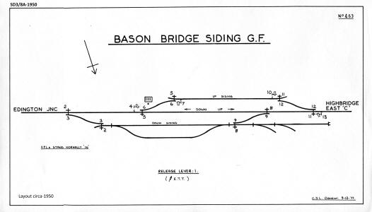 Bason Bridge Siding GF diagram circa-1950