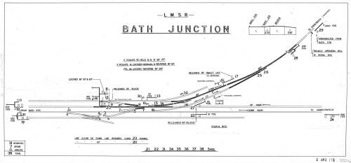 Bath Junction SB diagram c.1965