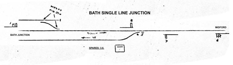 Conjectural Bath SL Jcn SB diagram