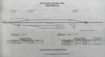 Callington signal-box diagram and Locking Tables post-1960