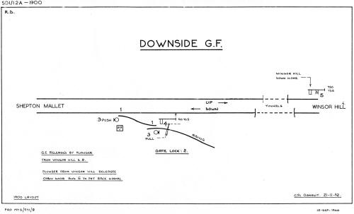 Downside Siding GF diagram 1900