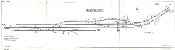 Glastonbury signal diagram 1930
