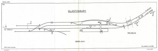 Glastonbury signal diagram 1878