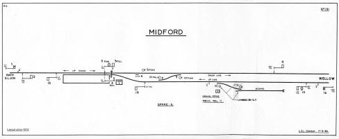 Midford signal diagram circa-1912